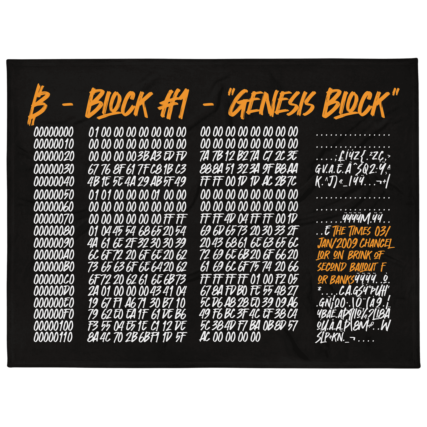 Genesis Block bitcoin throw blanket with soft silk touch fabric and white reverse side