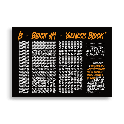 Front view of a black 70x100cm bitcoin poster.