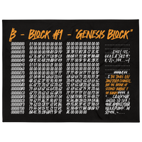Genesis Block bitcoin throw blanket, front view: the headline Block #1 Genesis Block in orange above the raw hex dump of the first bitcoin block, the embedded Times headline picked out in orange, printed across the blanket.