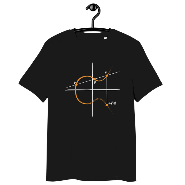 Certification logos for OEKO-TEX, PETA, GOTS, OCS, and GRS showcasing Elliptic Curve Cryptography organic cotton Bitcoin T-shirt sustainability and ethical production